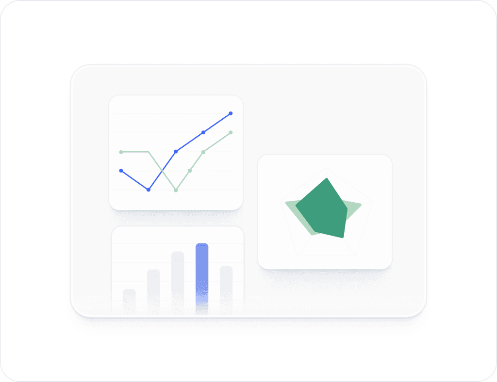 Dashboard widget displaying sample charts including a line graph, bar graph, and radar chart.