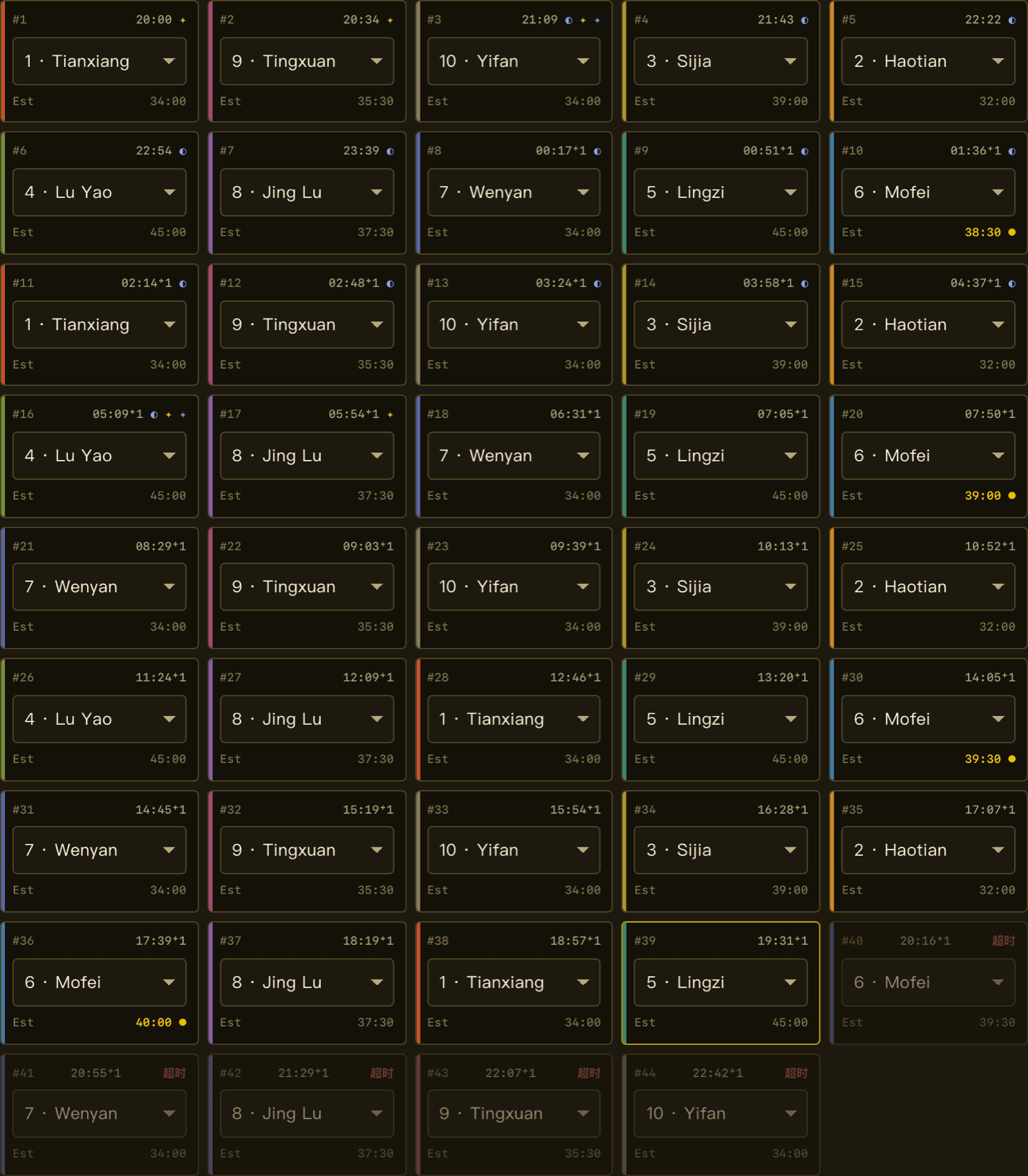 The full assign grid: all 39 leg cards, each with a runner dropdown and its own editable estimate