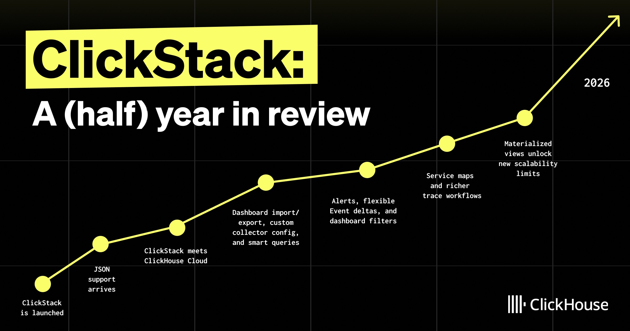 Seven Barrels Lifestyle image. Meyer Lemon EVOO with pasra