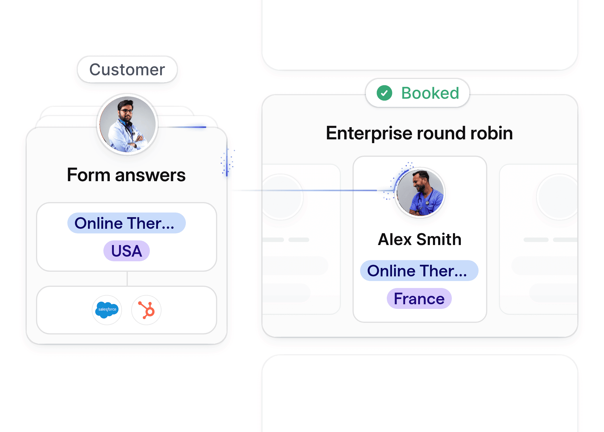 Attribute-based therapist routing example for client intake in online therapy.