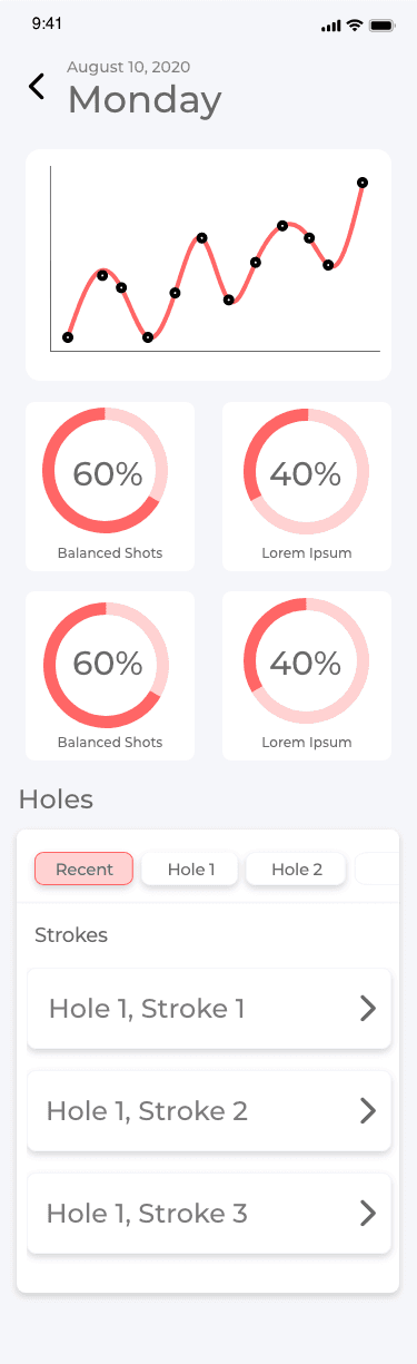 Screen design displayed in a mockup