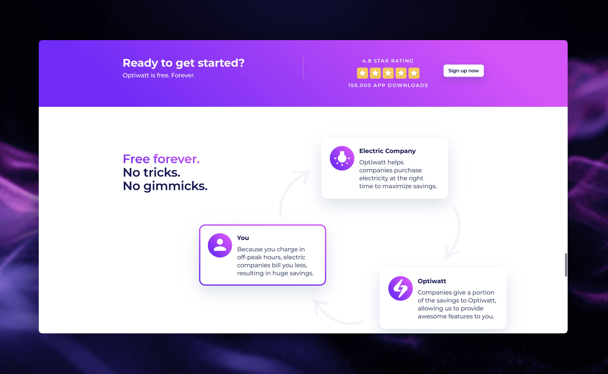 optiwatt page section 4