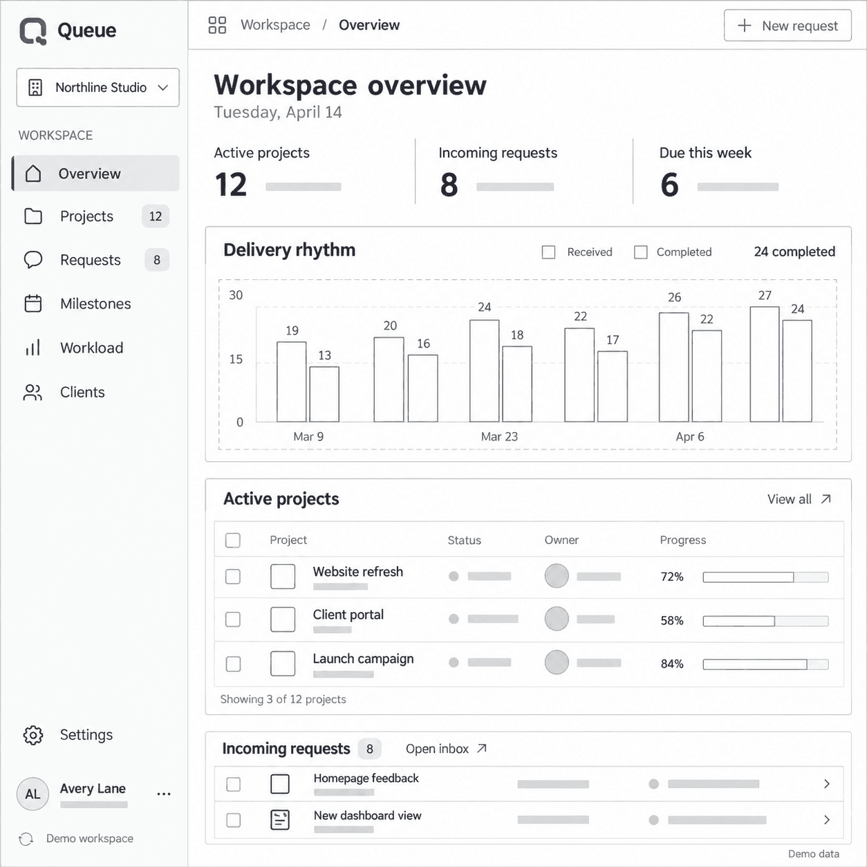 Week 1 sketch of the Queue overview screen as a grayscale wireframe