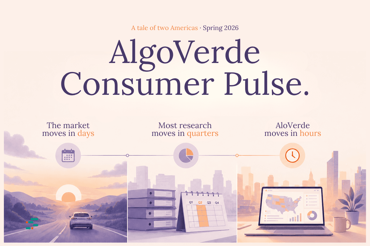 Consumer Research Needs to Move as Fast as the Market Does. AI Makes That Possible.
