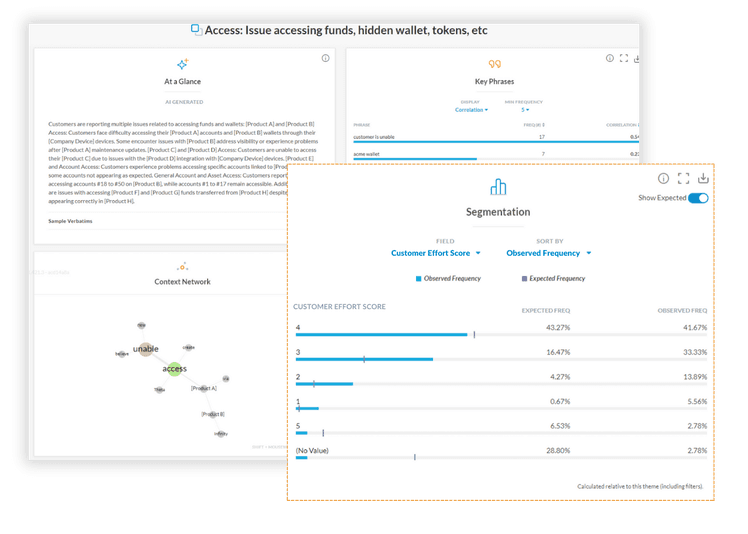 Track CES with Kapiche