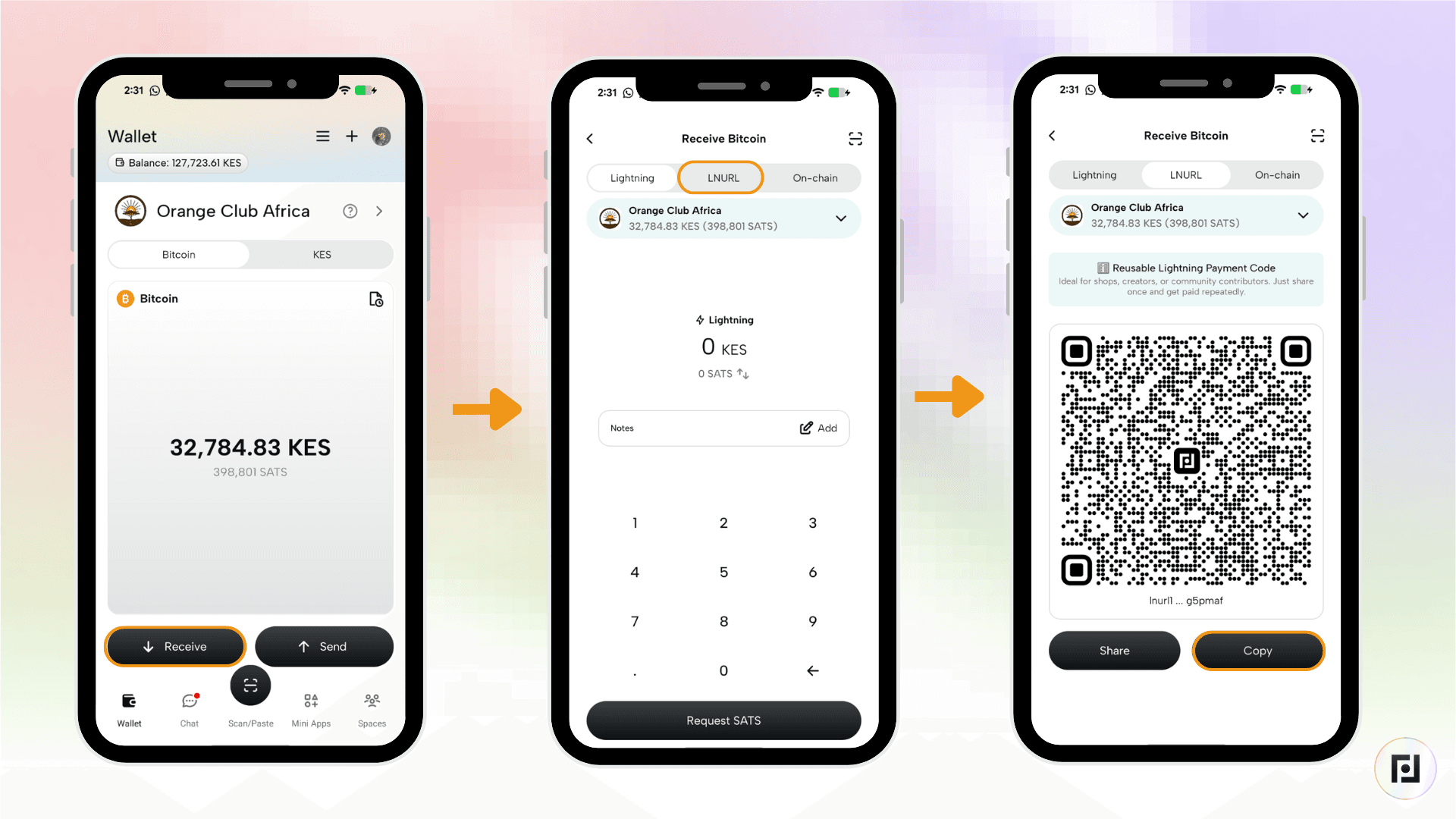 Fedi wallet screenshots showing how to access the Receive screen, select LNURL, and copy the LNURL address to generate a Lightning address