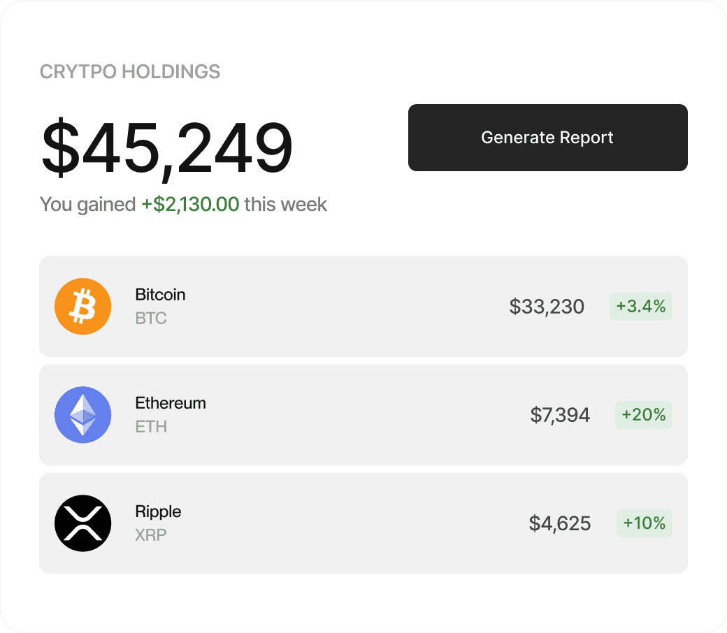 Crypto Investments View