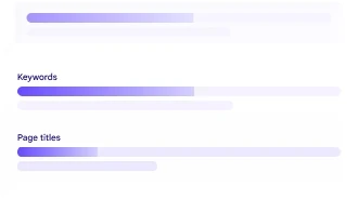 A percentage chart of keywords and page titles for seo
