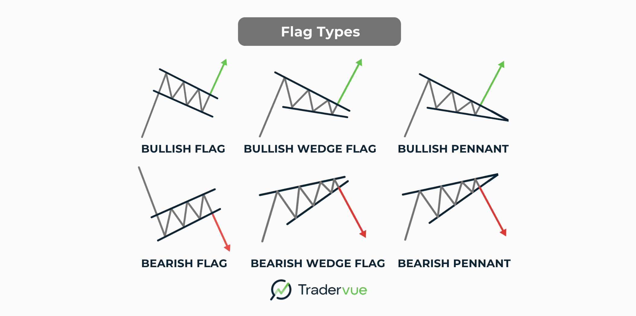 flag pattern flag types.