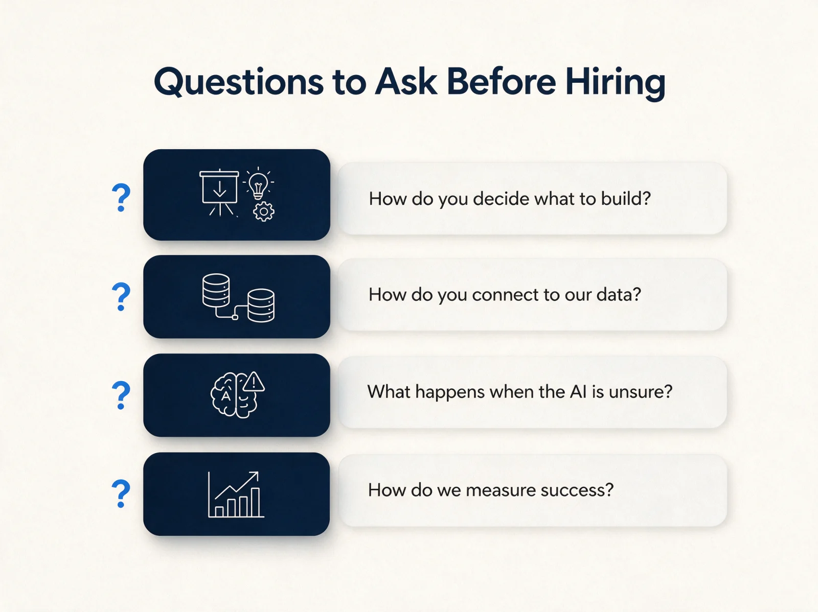 Questions to ask an AI consulting company