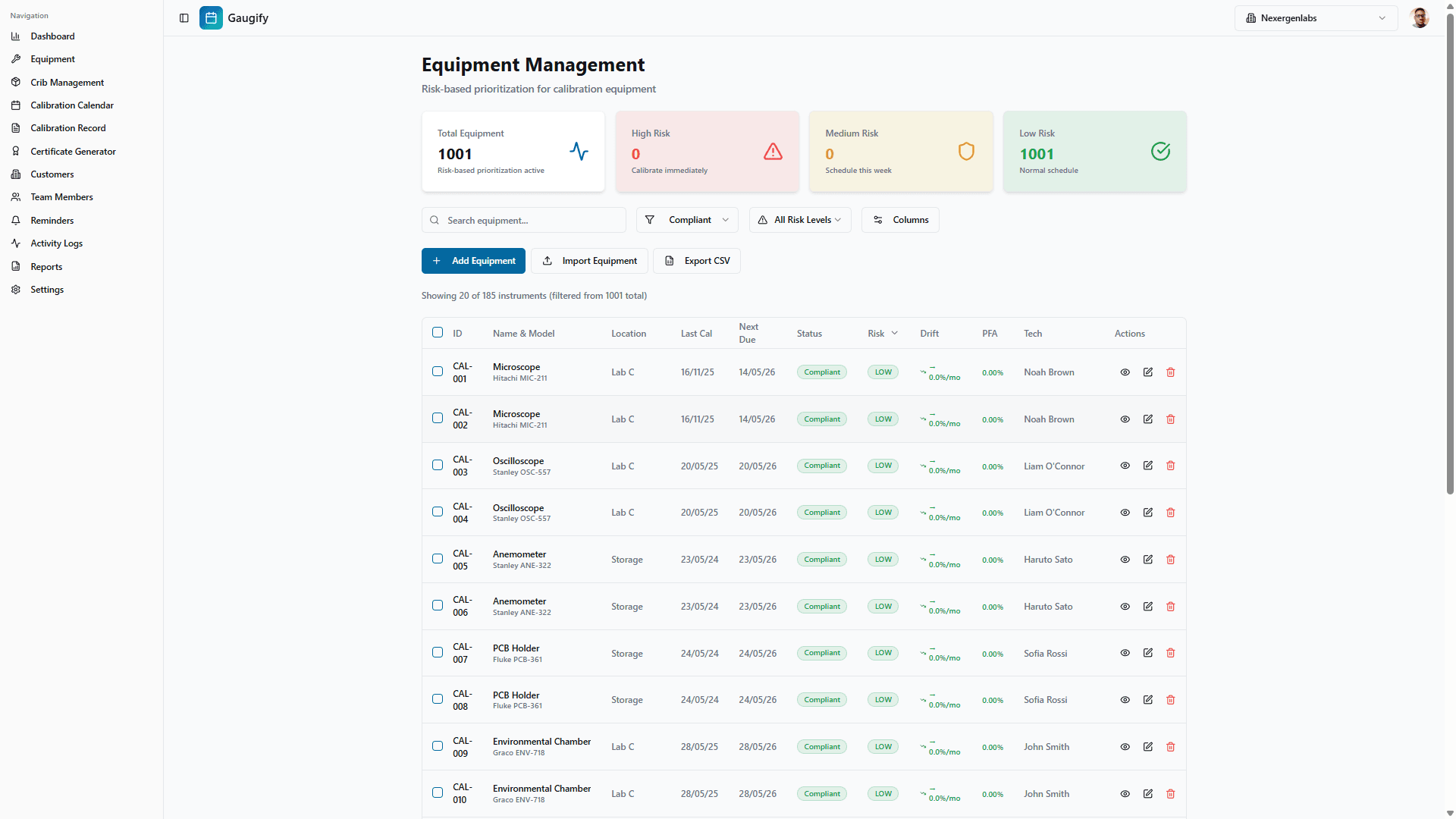 spectrophotometer calibration