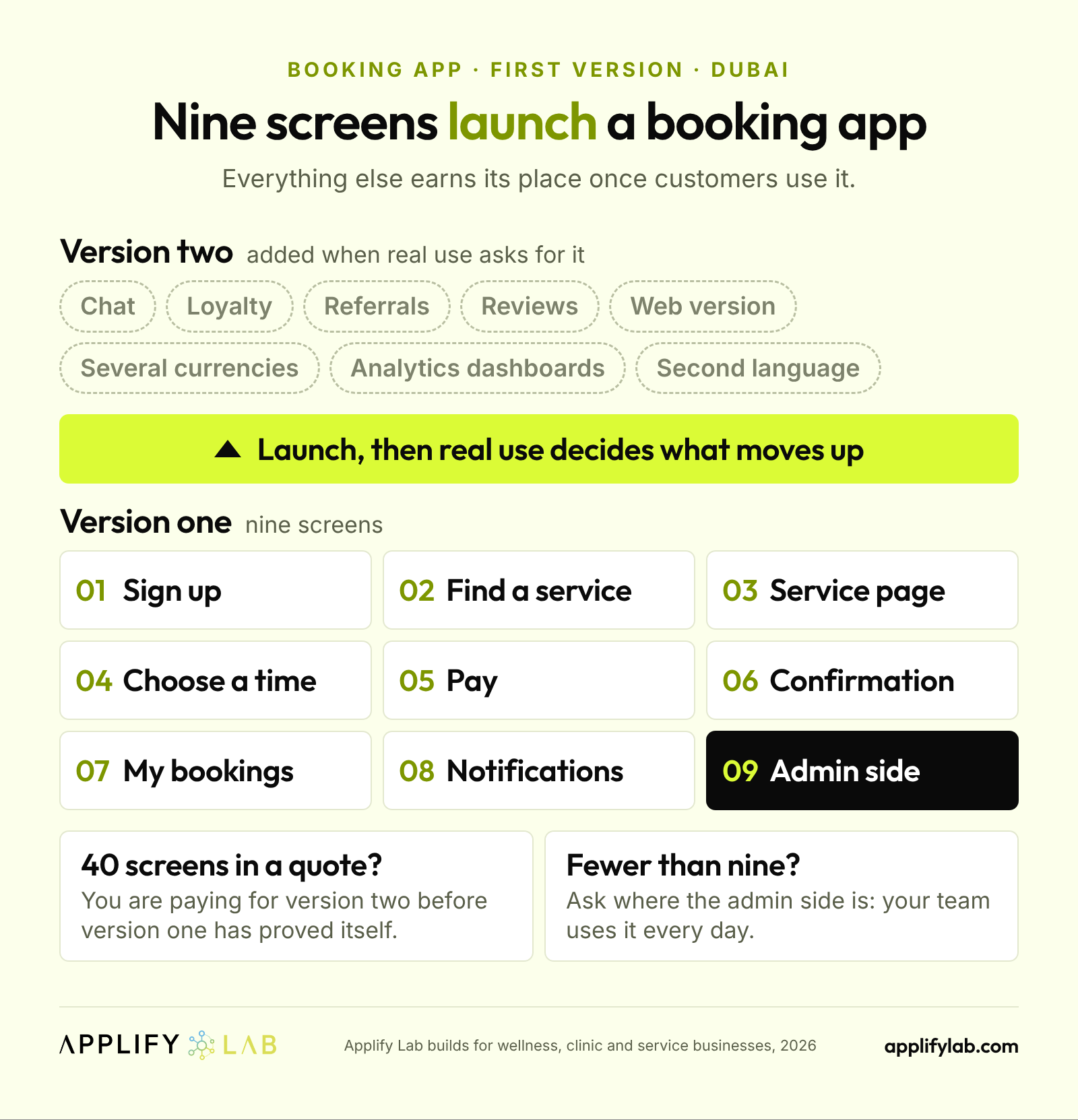 Booking app first version in Dubai: nine screens to launch with, and the features that wait for version two