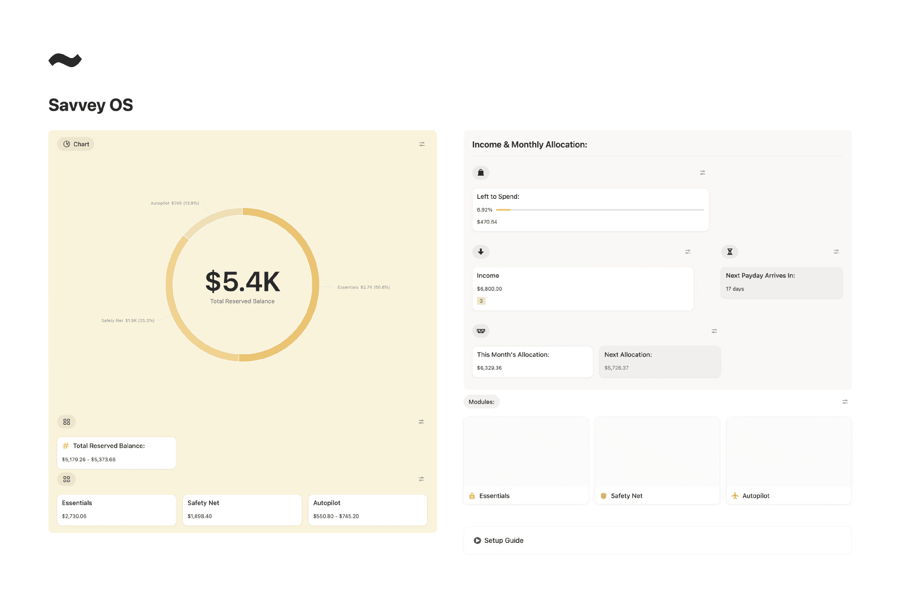 Template Dashboard