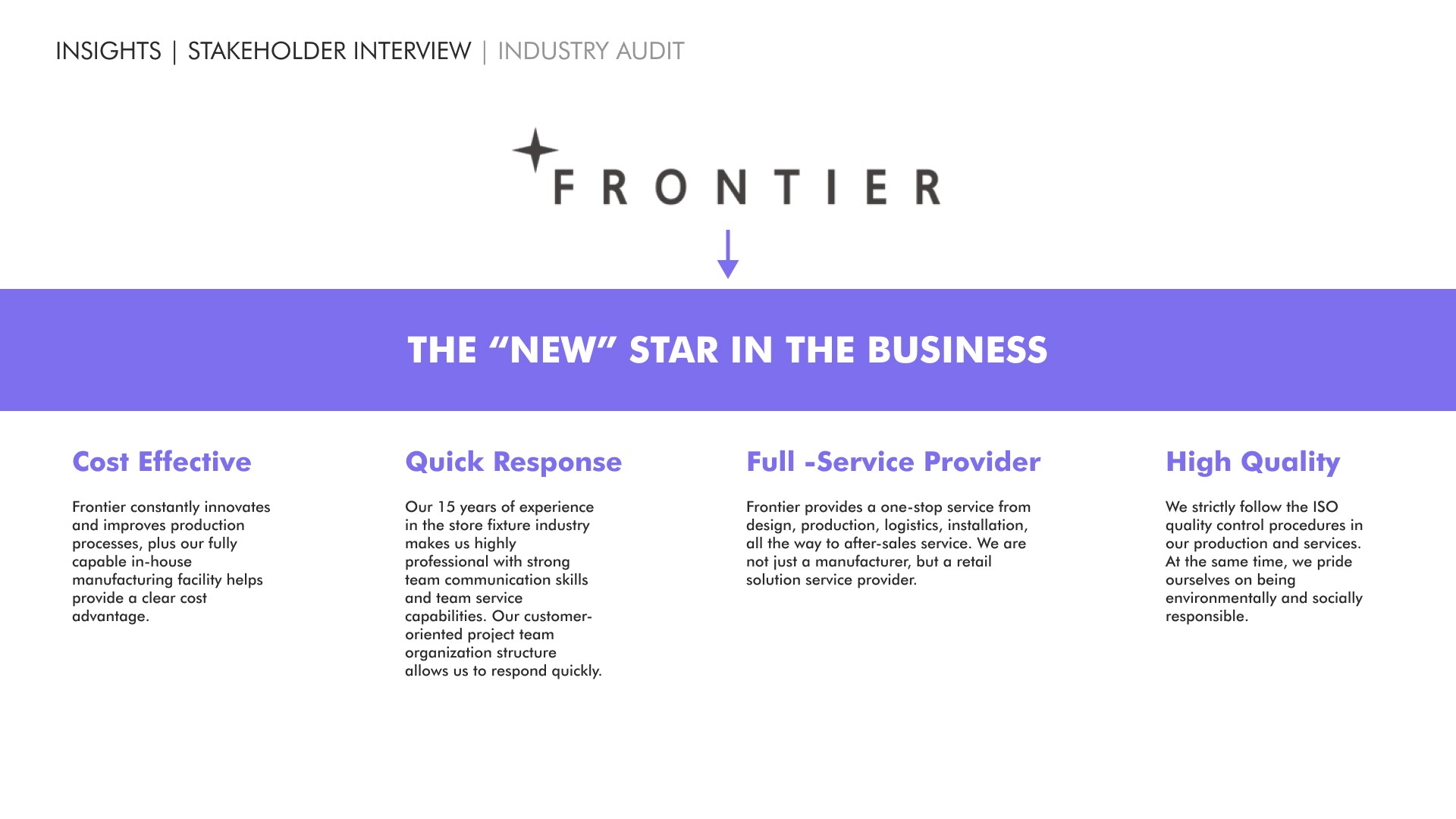 Brand exploration