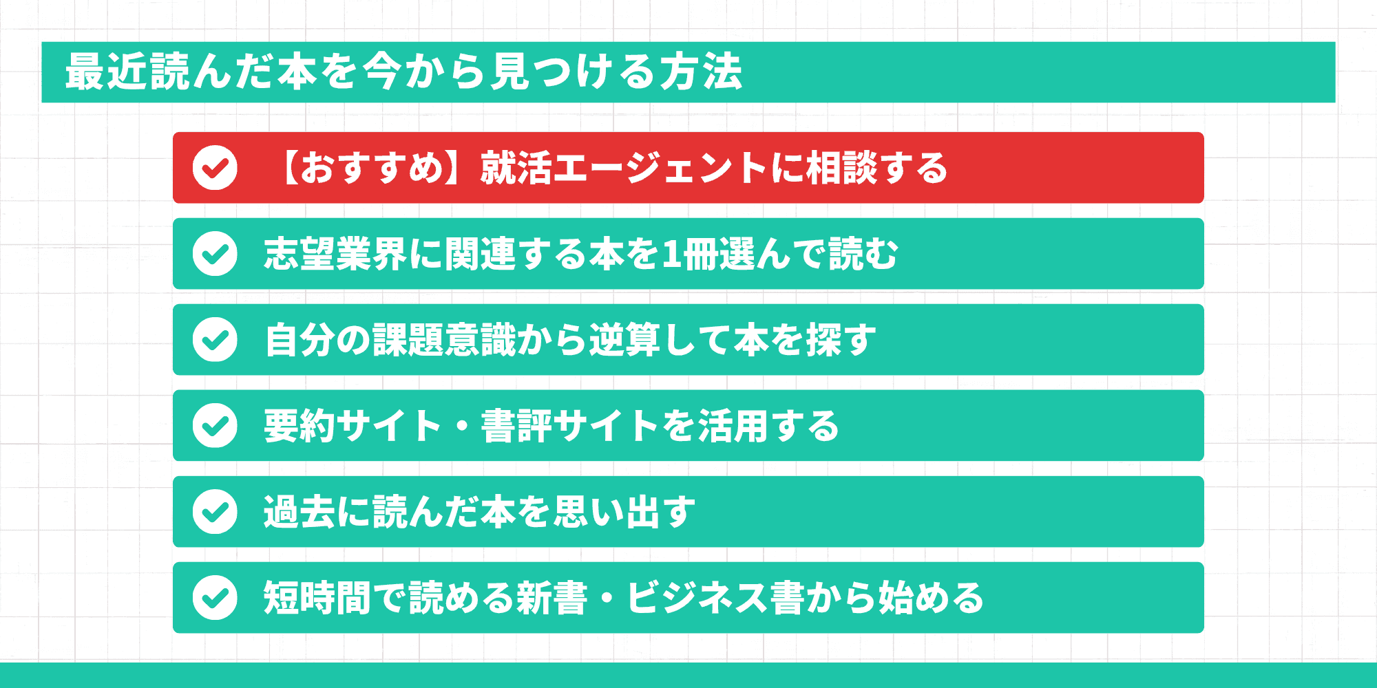 最近読んだ本を今から見つける方法:エージェントに相談する・志望業界に関連する本を1冊選んで読む・自分の課題意識から逆算して本を探す・要約サイト・書評サイトを活用する・過去に読んだ本を思い出す・短時間で読める新書・ビジネス書から始める