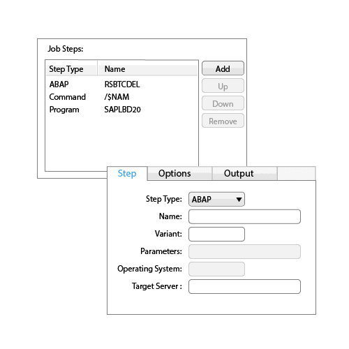 SAP Key Benefits of an Integrated SAP Job Sc