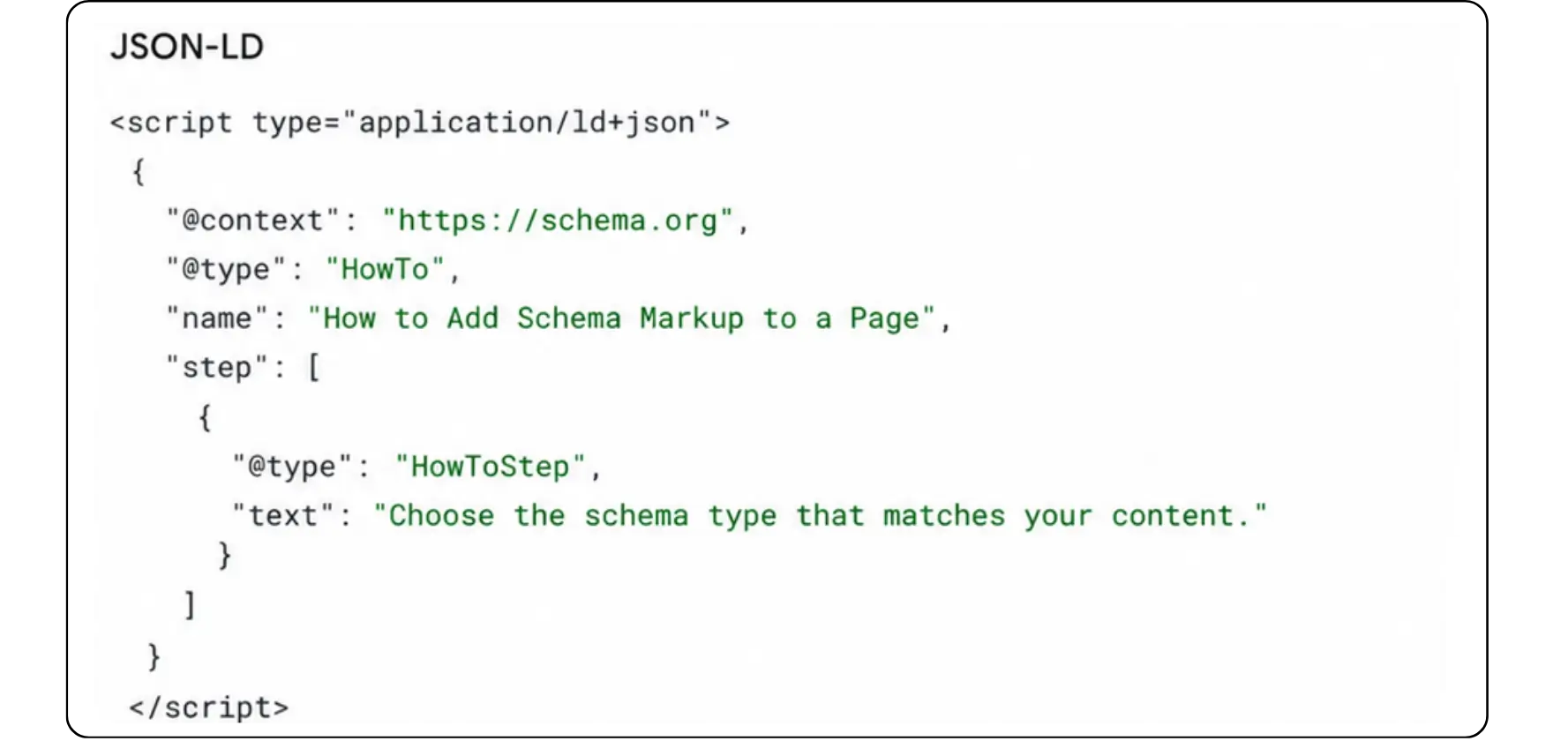 JSON-LD schema markup script defining a HowTo tutorial and steps