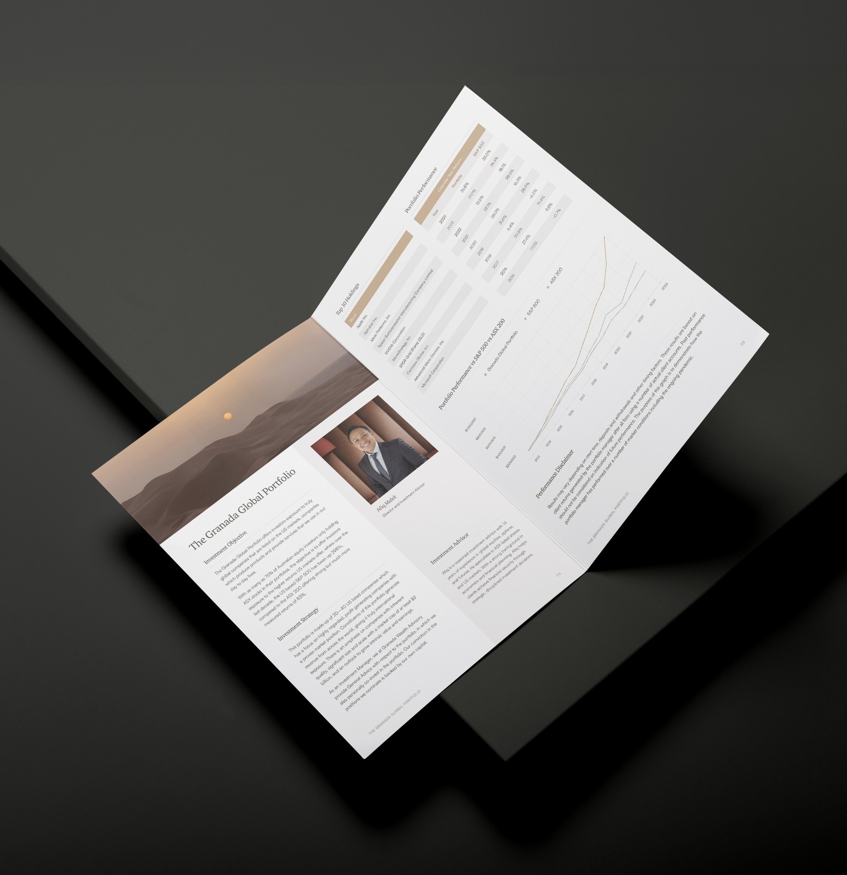 Premium UX Template for Framer