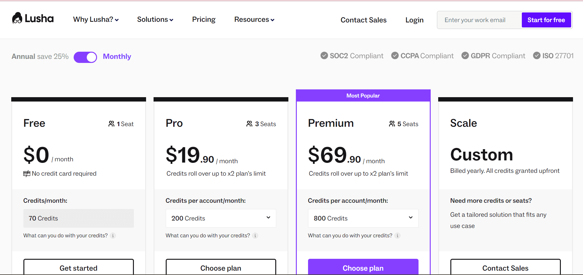 Lusha Pricing