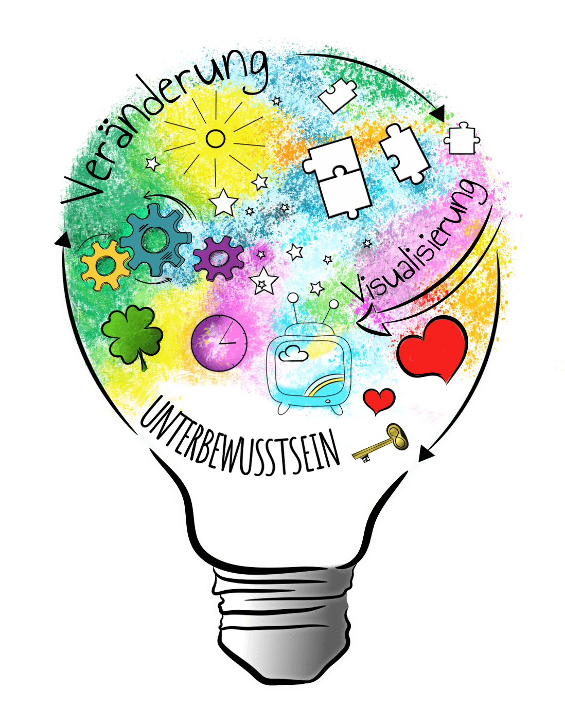 the Logo of KraftDeinerGedanken