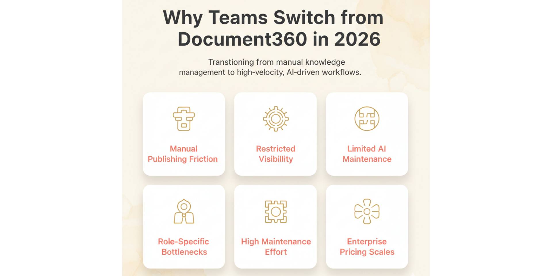 reasons teams switching from document360