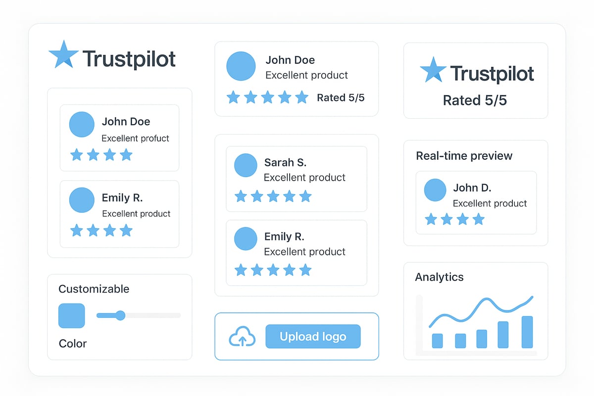 Customizing and Optimizing Your Trustpilot Widget for 2025