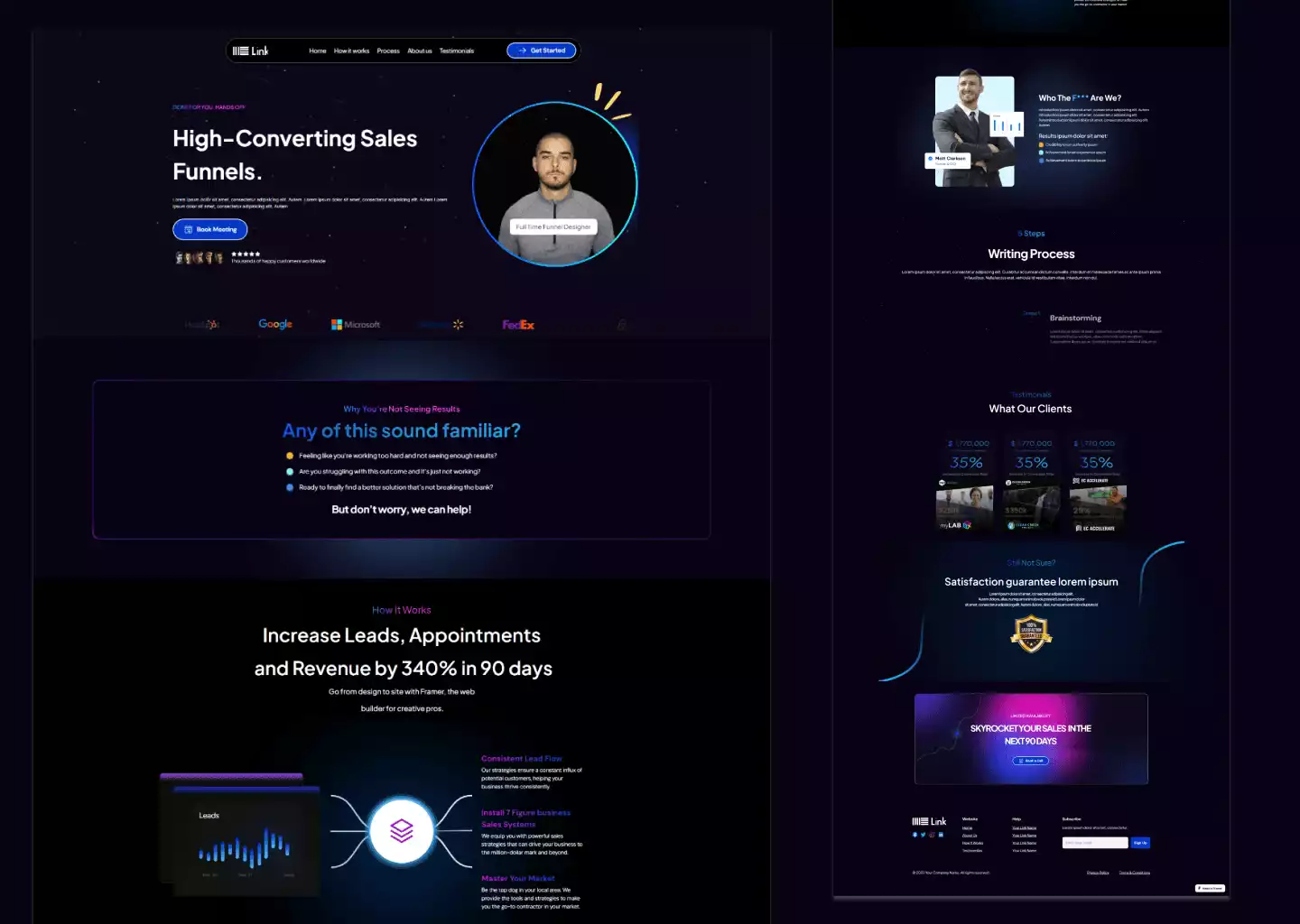 Sales funnel website