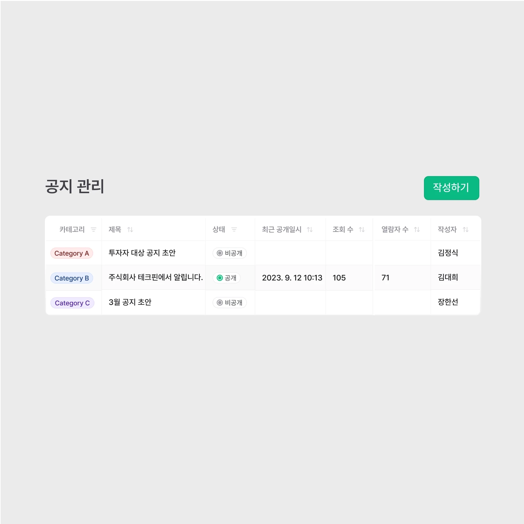 이해관계자 커뮤니케이션 공지 이력 관리