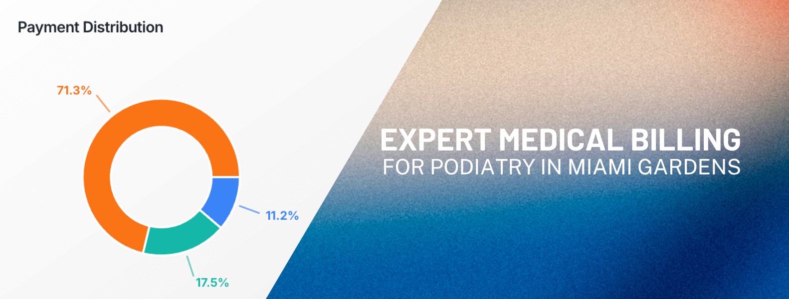 Expert Medical Billing