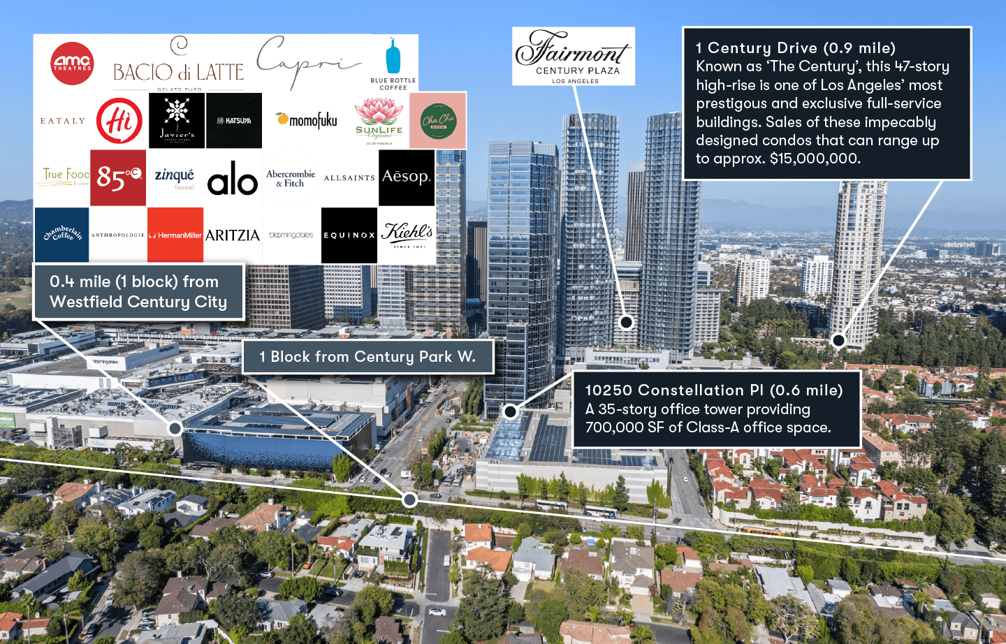 Aerial view of a city skyline near 10301 mississippi, with buildings, overlaid with logos and text boxes.