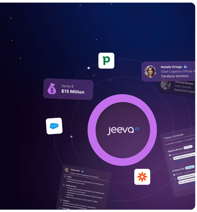 Jeeva AI product ecosystem