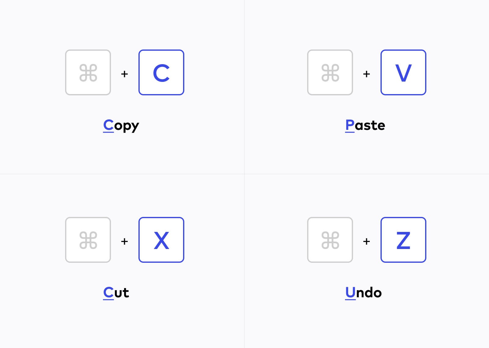popular keyboard shortcuts