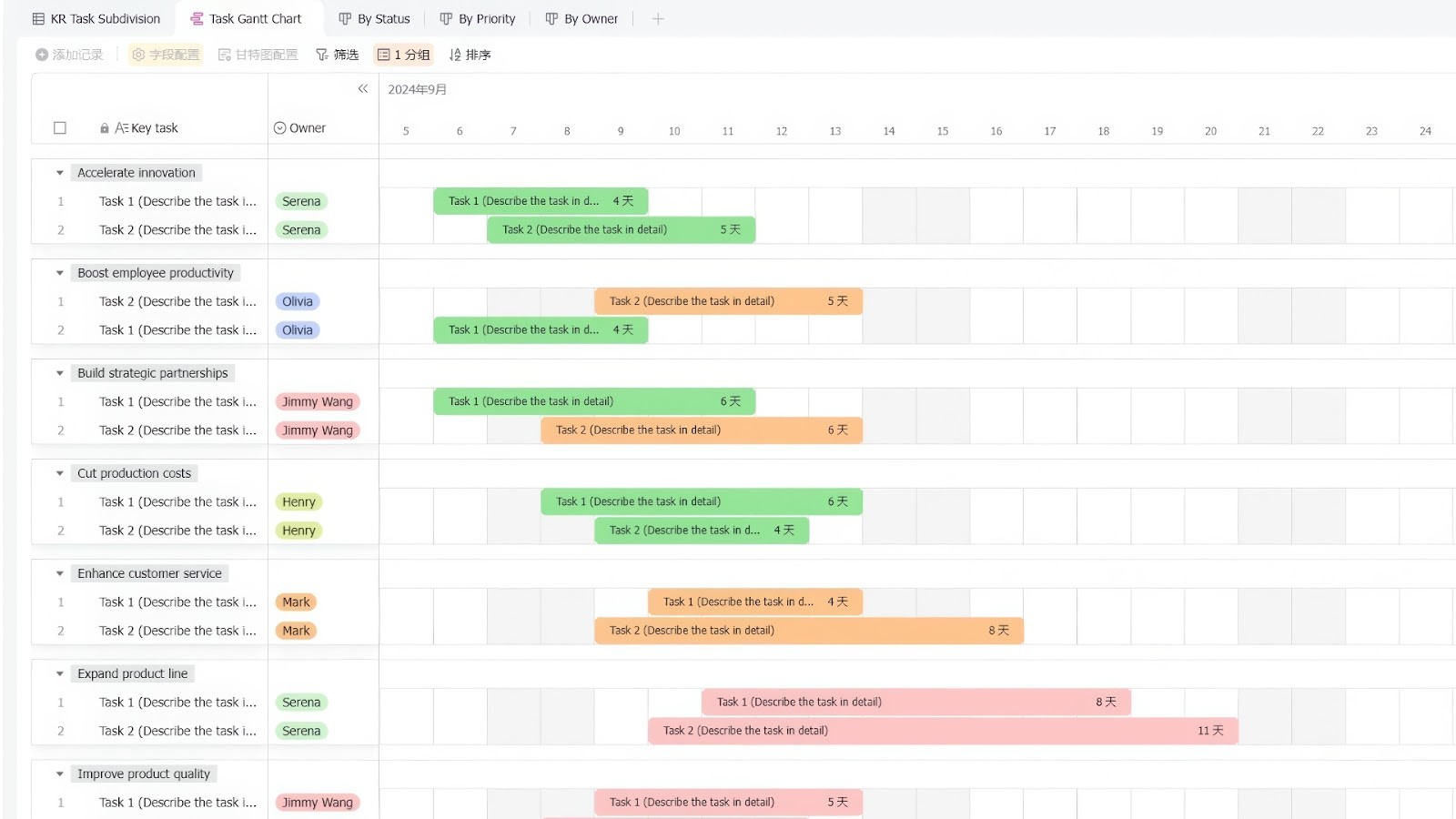 Lark OKR Task Subdivision and Progress Control template