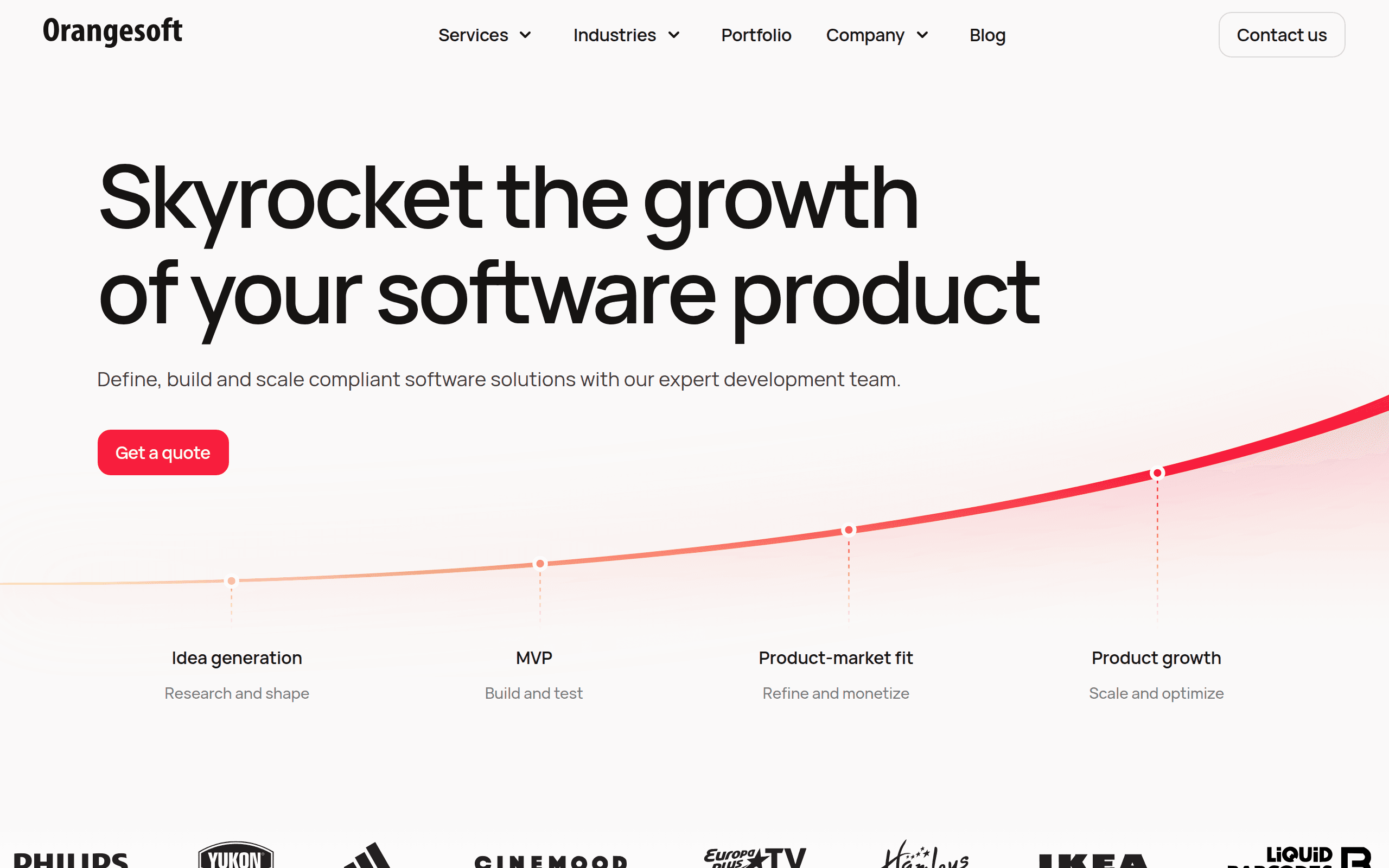 Orangesoft Screenshot