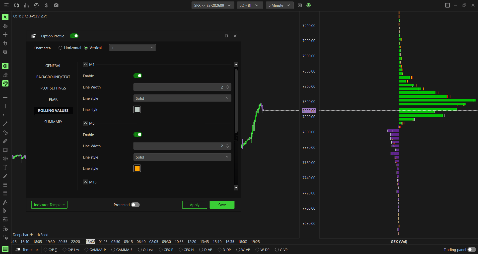 Option Profile: Rolling Values 2