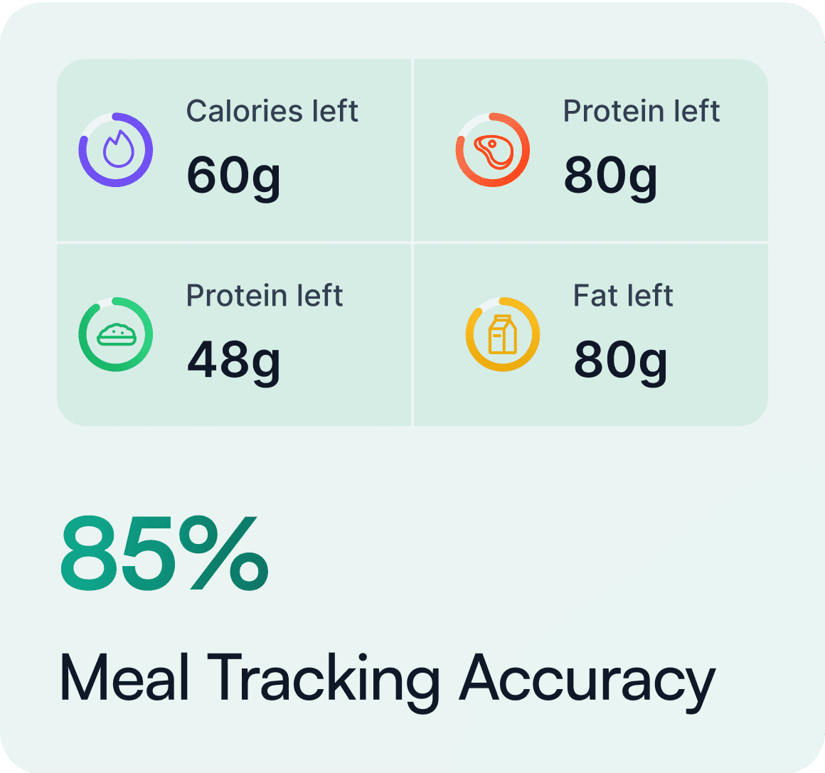 Ambros AI Showcase 5