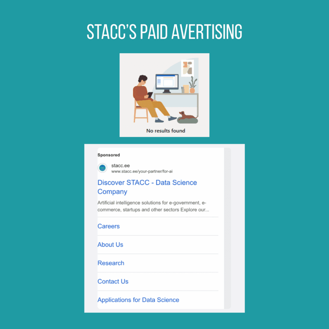 Marketing Spotlight: STACC marketing and sales strategies