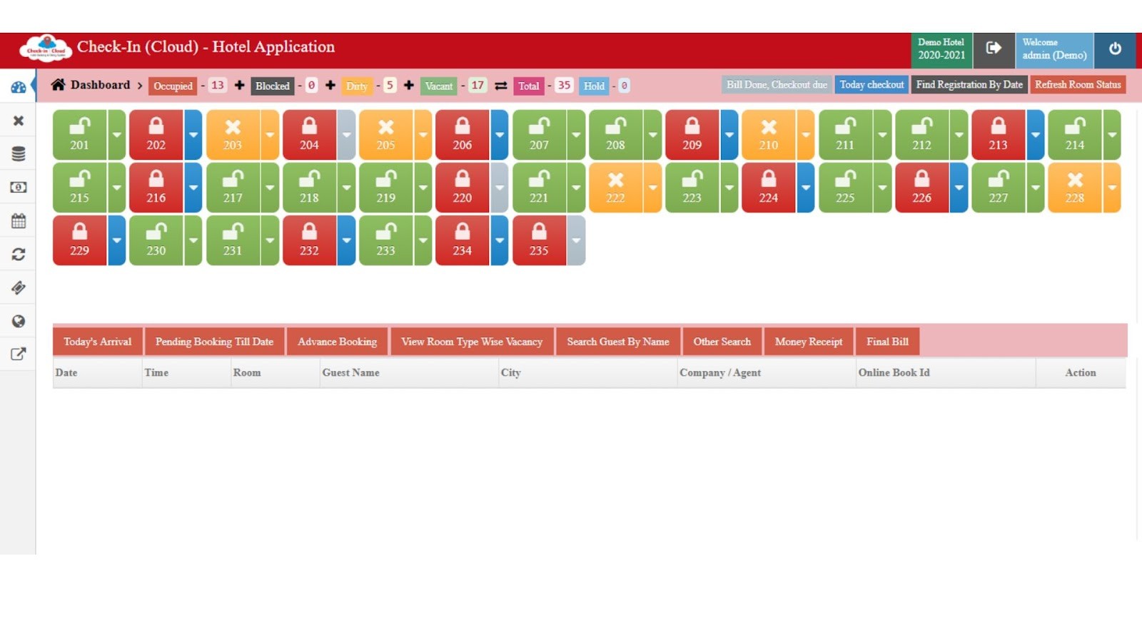 Check-In Cloud’s hotel room management dashboard