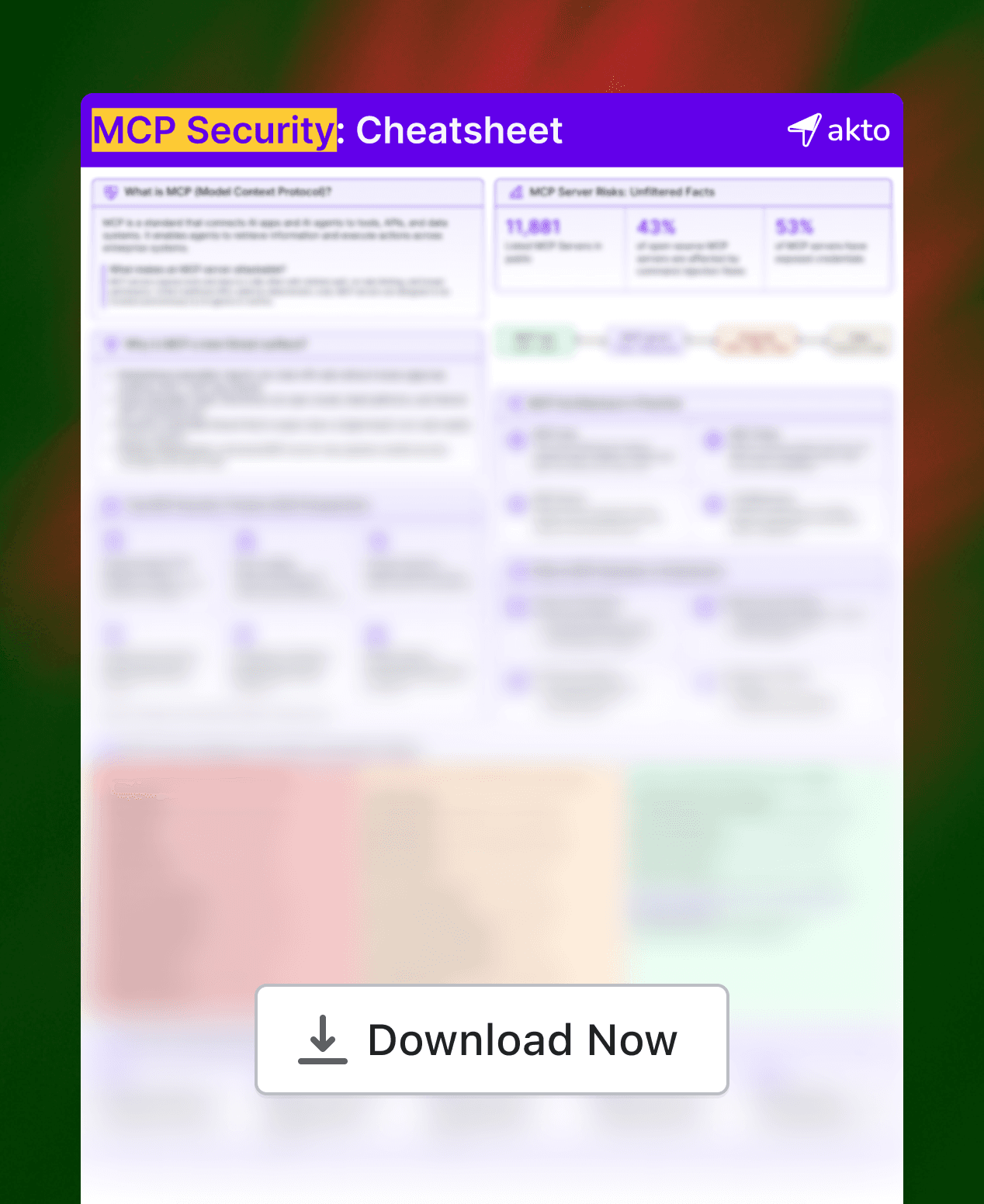 MCP Security Cheatsheet
