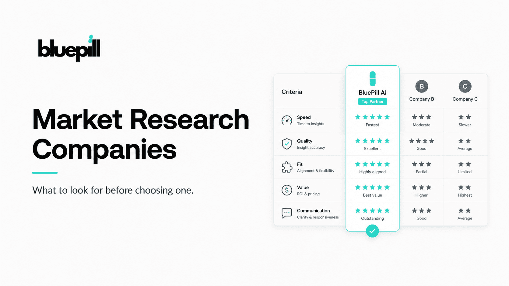 Market Research Companies: What to Look for Before Choosing One