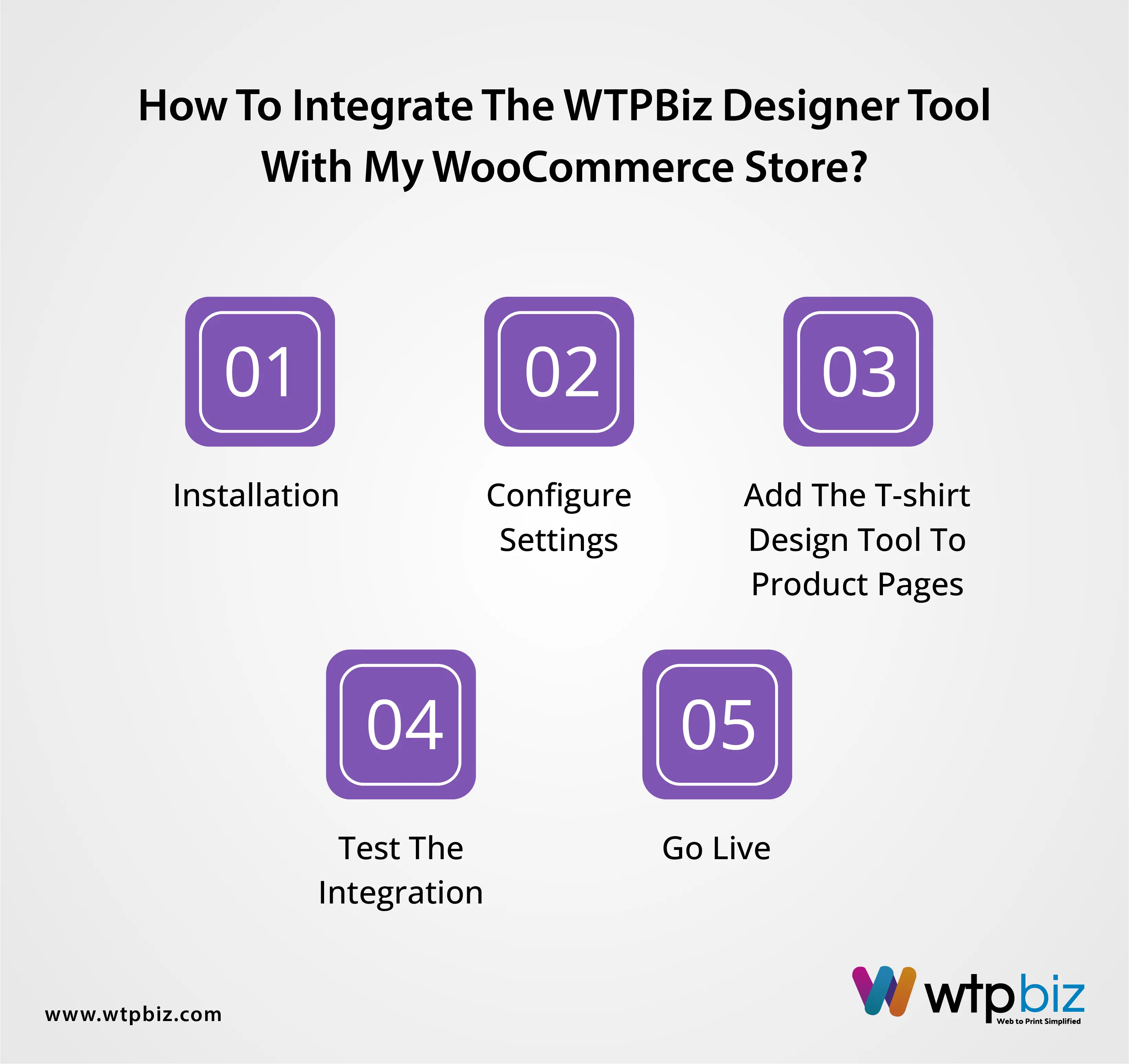 How to Integrate the WTPBiz Designer Tool with My WooCommerce Store?