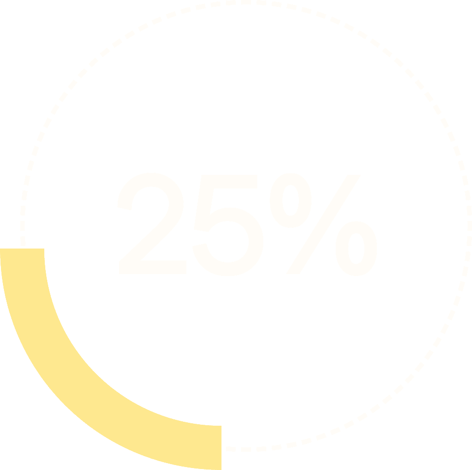 25%