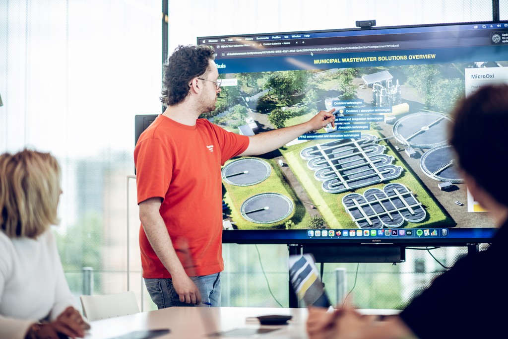 Visual — overzicht van interactieve visualisatiediensten en voordelen voor gebruikersbetrokkenheid