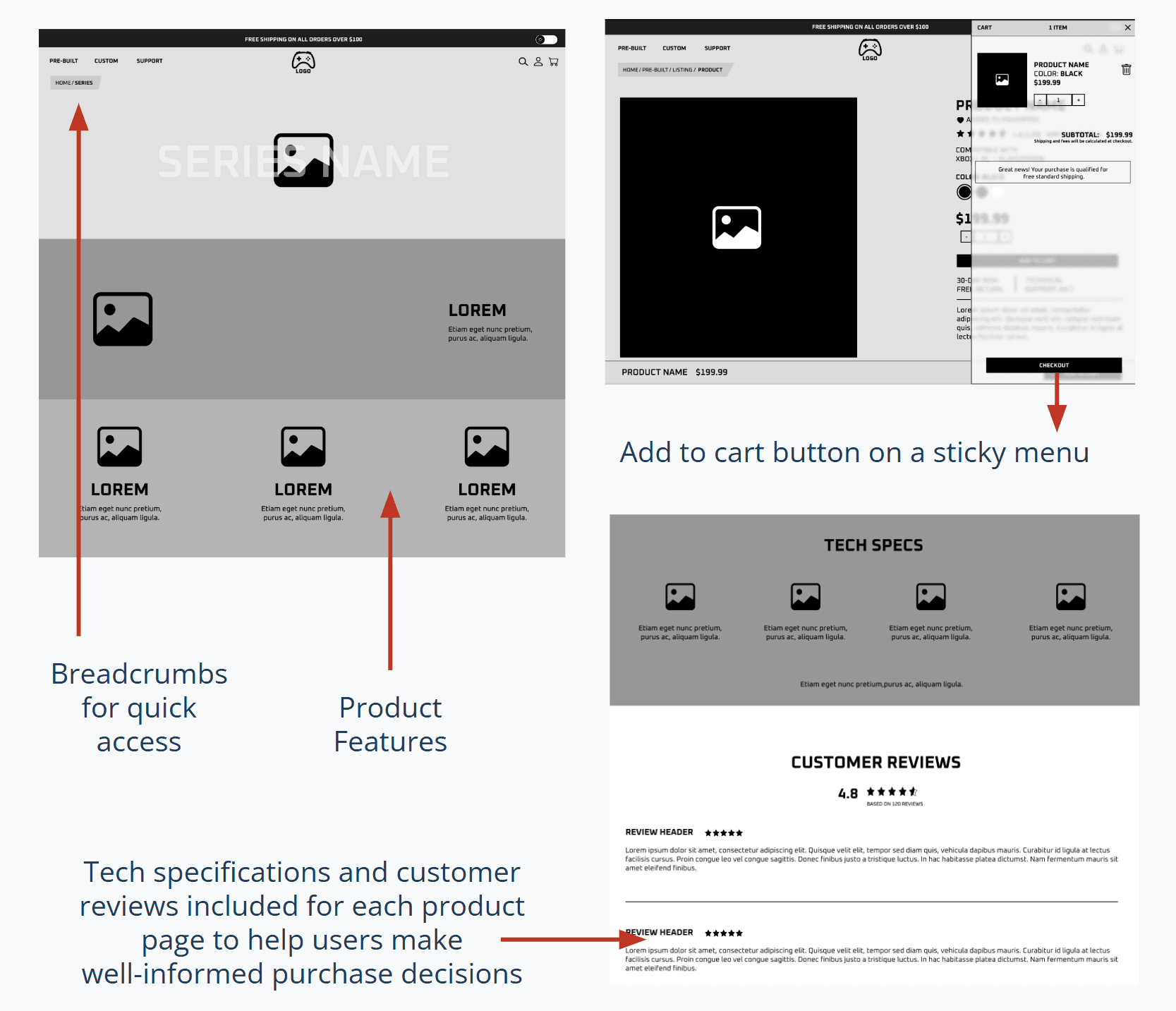 Breadcrumbs and Details