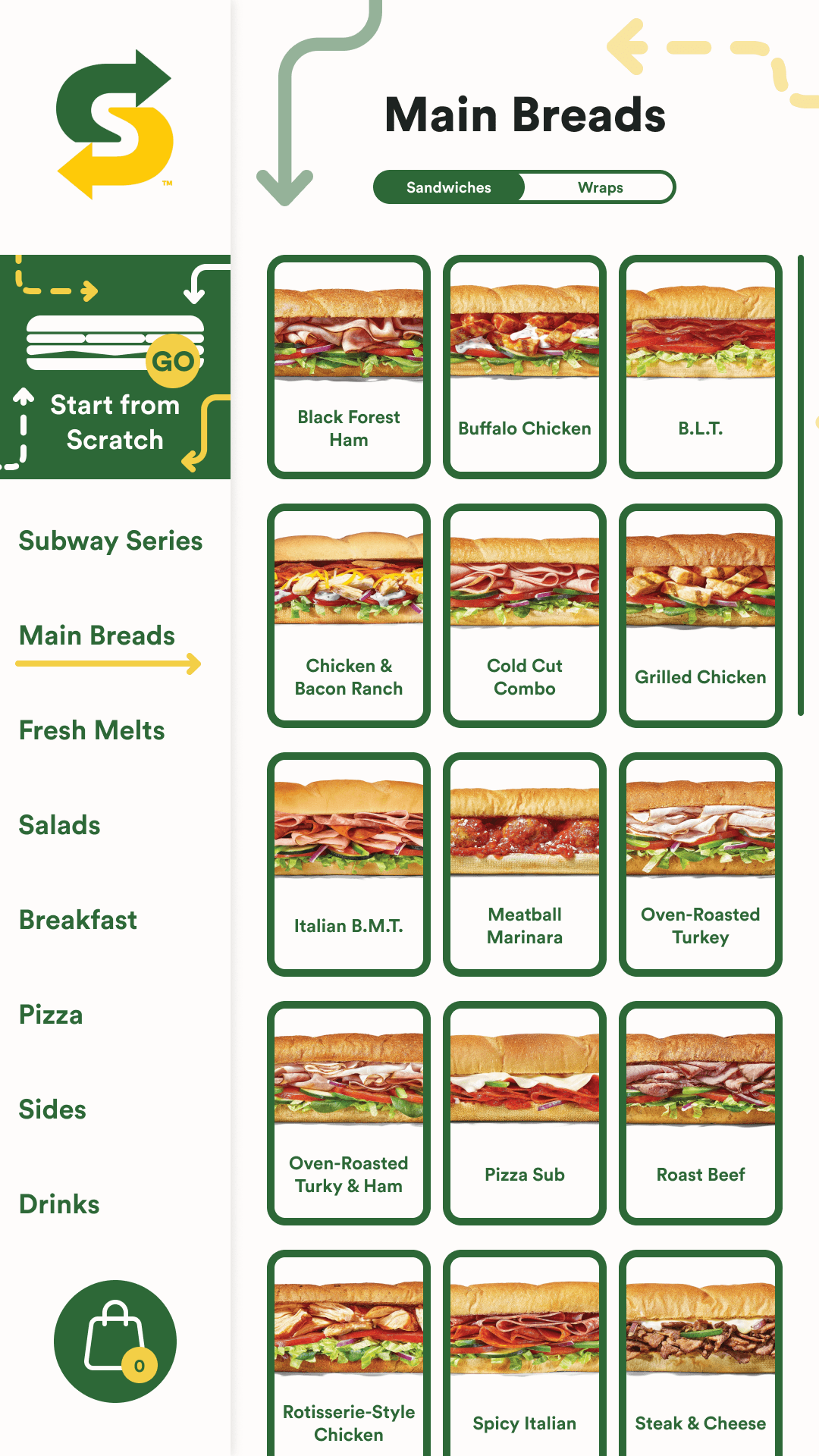 Composition of the categories screen.