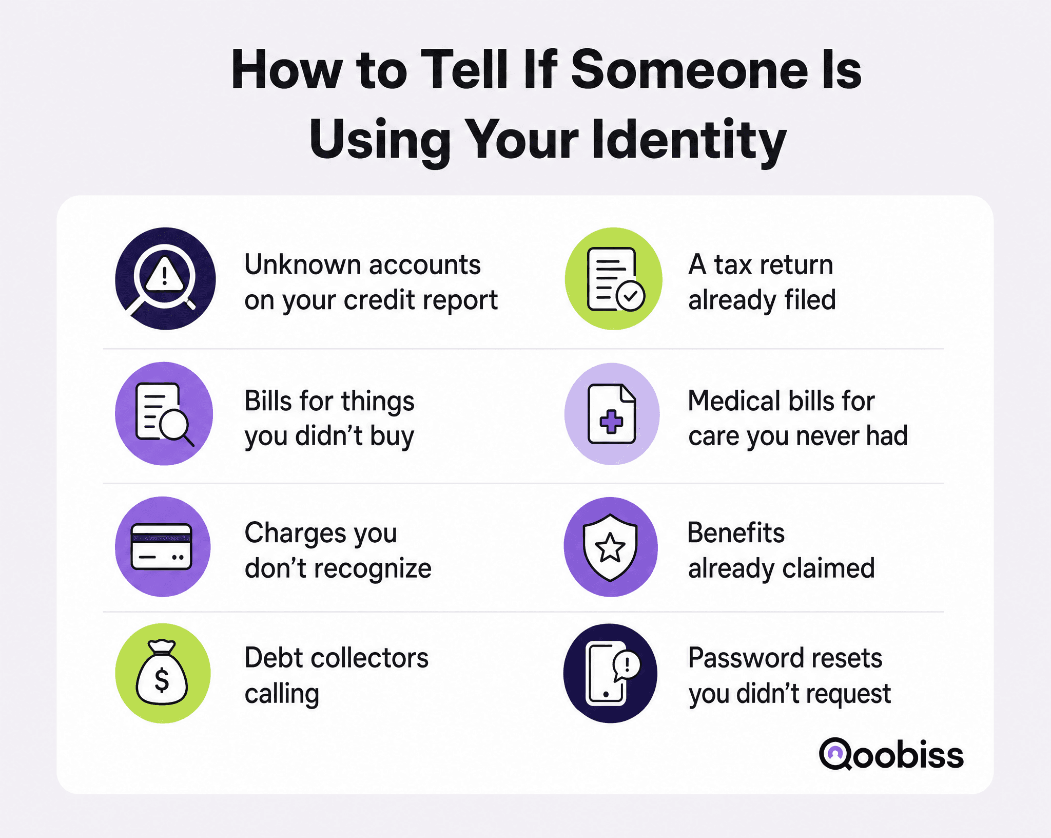 Warning Signs: How to Tell If Someone Is Using Your Identity