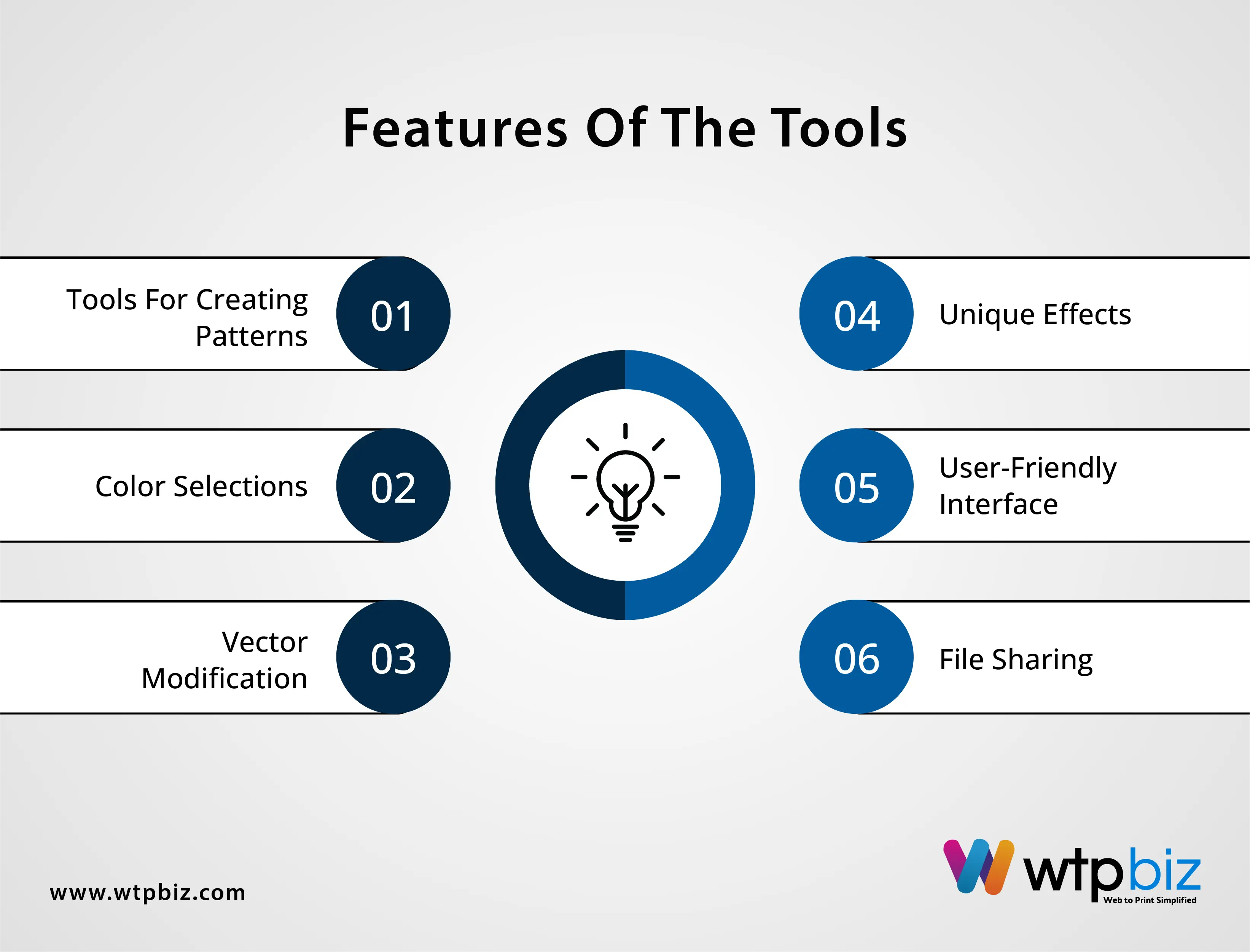 Features of the tools