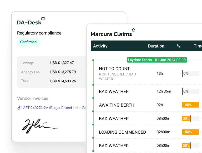 A screenshot of a web interface displaying user information and a list of items with prices and statuses.