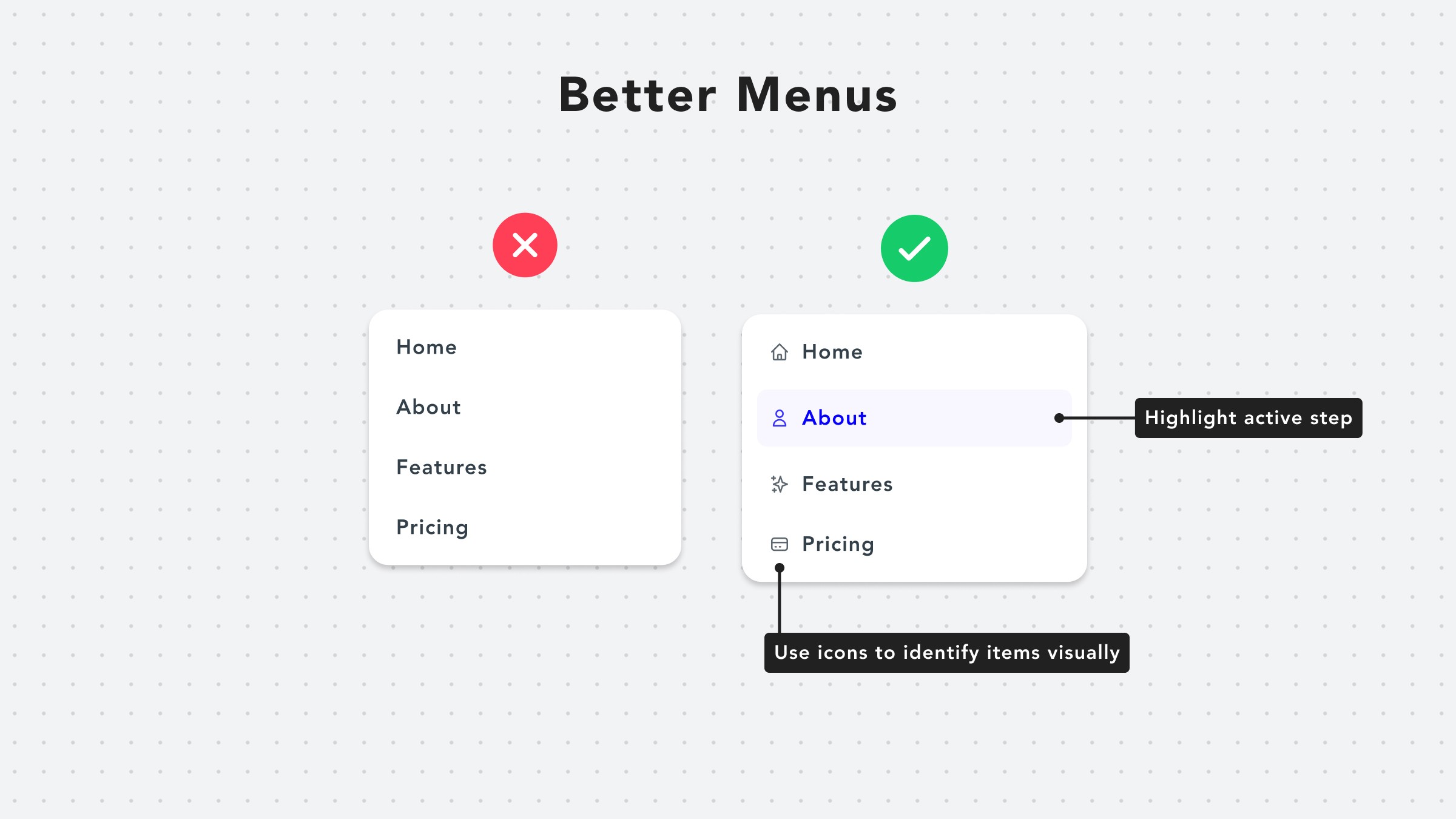 The Gutenberg Principle