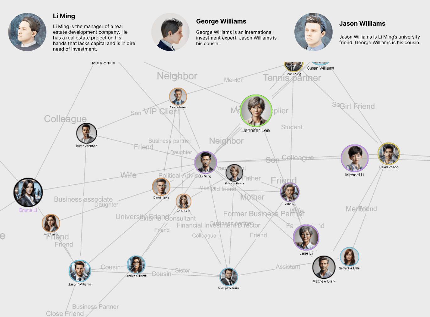NetNest LiMing Story